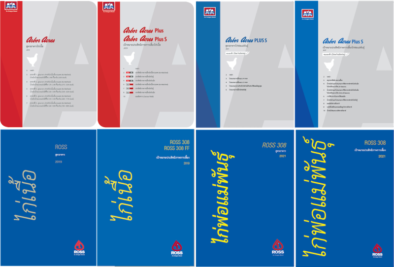 Covers of the Thai Management Documents